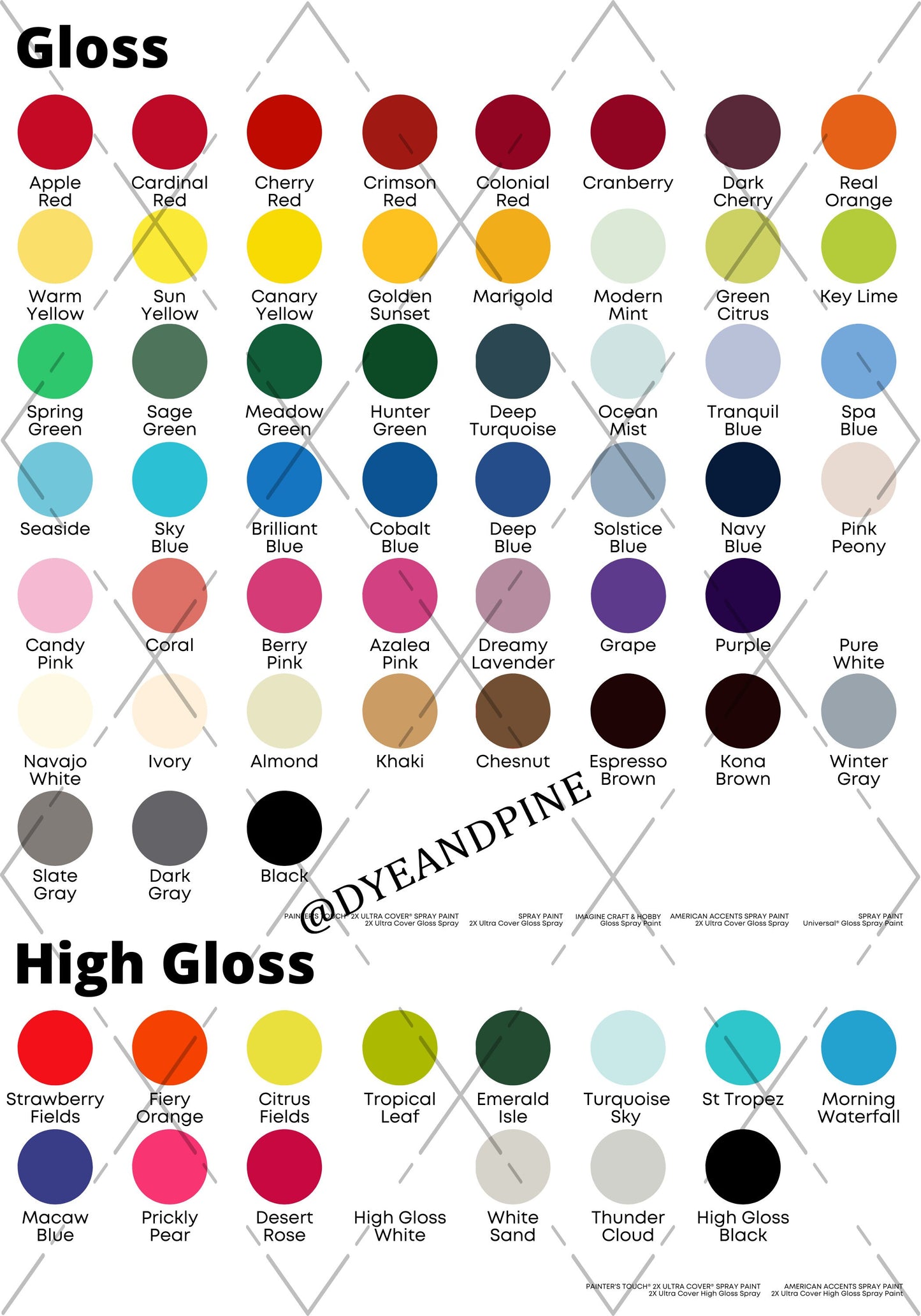 Back Drop Name Sign, Last Name Sign, Wedding Name Sign, Custom Name Sign, Wood Name Sign, Large Wedding Sign, Wooden Wedding Sign, Rustic