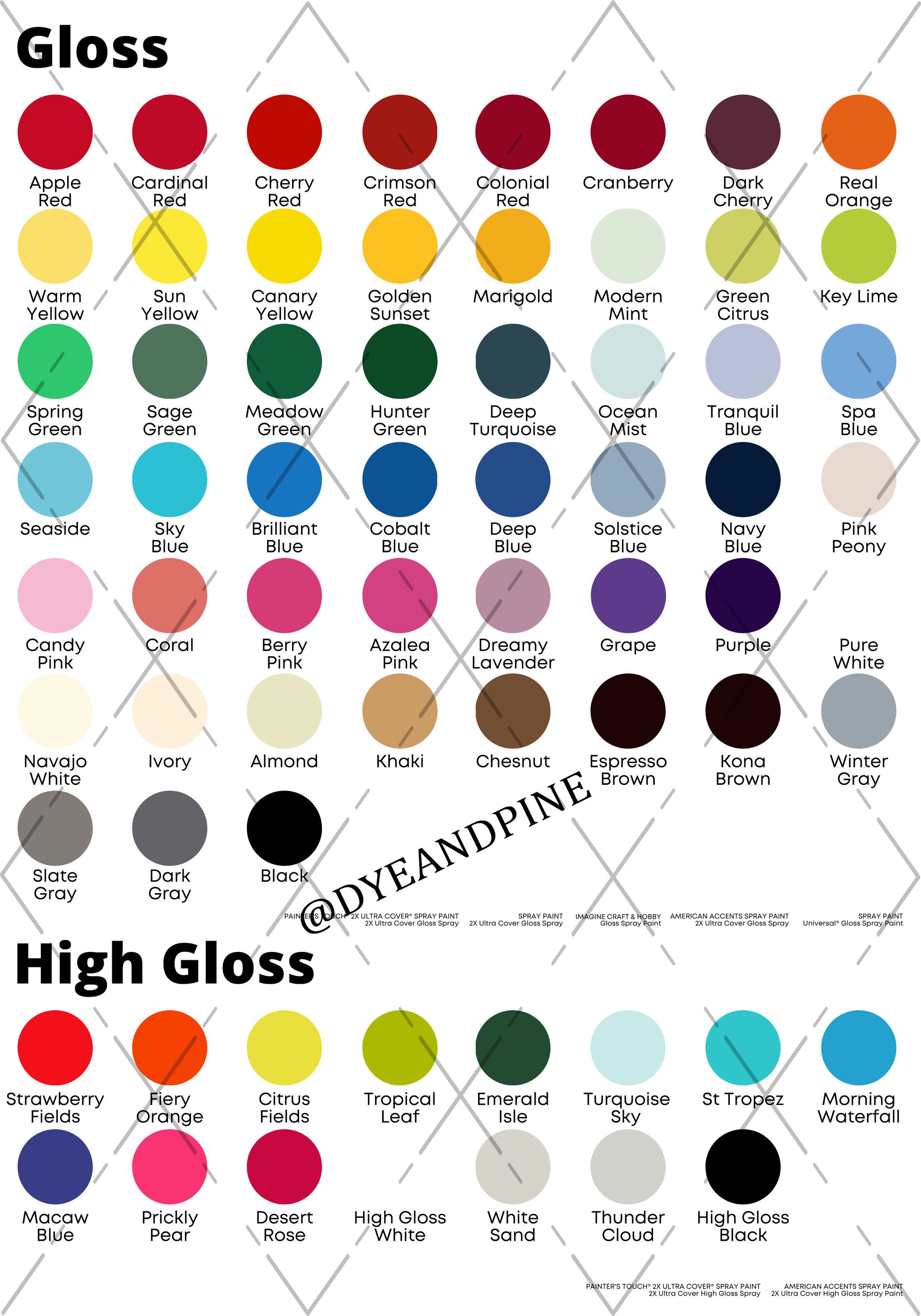 Front Door Hanger, Last Name Sign, Front Door Sign, Year Round Wreath, Anniversary Gift, Farmhouse Sign, Personalized Door Hanger, Door Sign