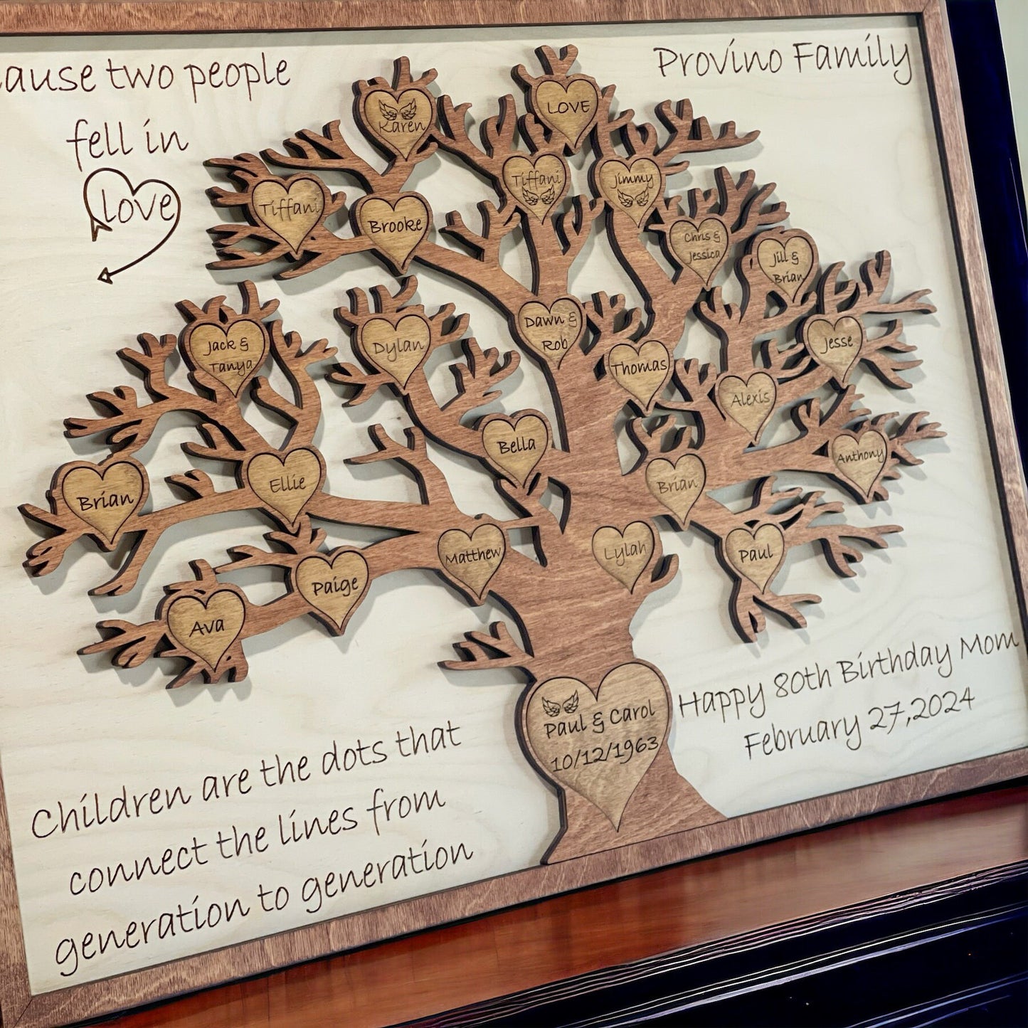 Personalized Family Tree, Family Tree Sign, Family Keepsake, Mother's Day Gift, Family Sign, Family Gift, Wooden Tree, Adoption Gift