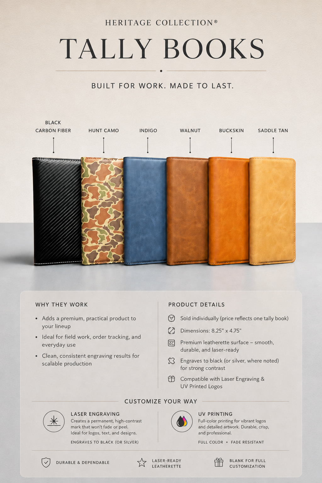 Tally Book | Leather Notebook | Oilfield | Hunting Journal | Spiral Notebook | Custom Journals | Personalized Gift | Travelers Notebook
